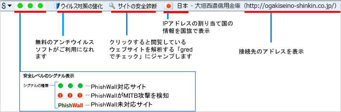 ツールバーの概要