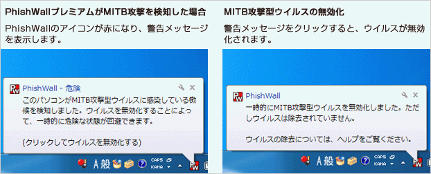 アイコンレッド　MITB攻撃の感知と無効化