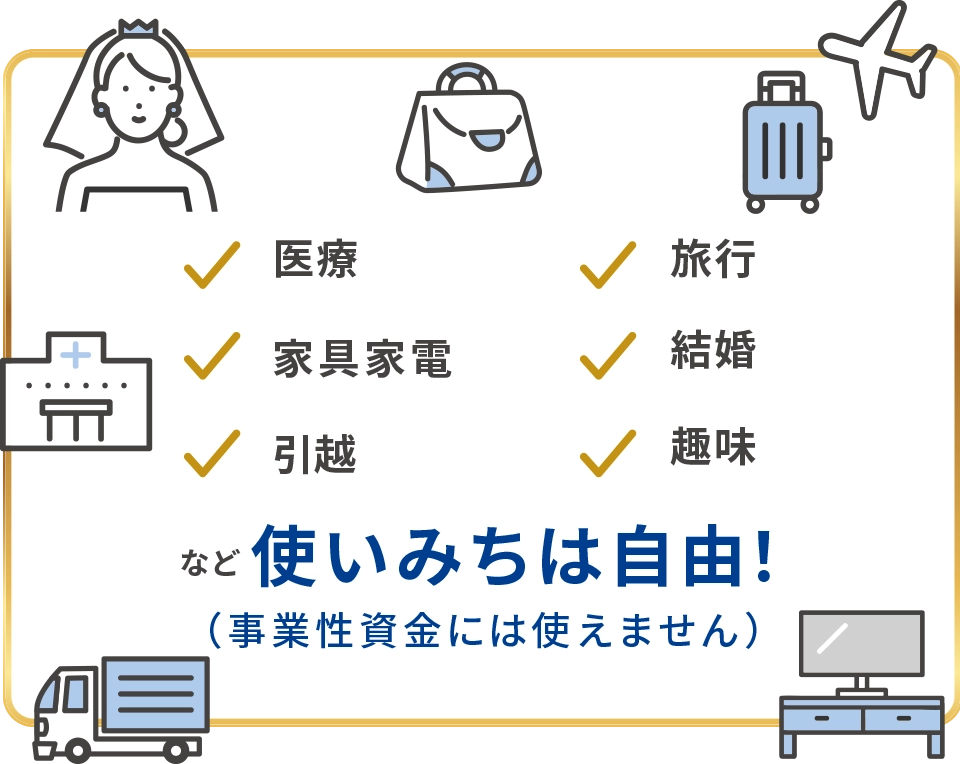 使い道は自由