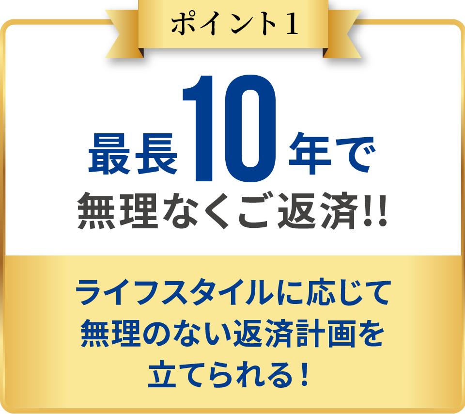 ポイント1
