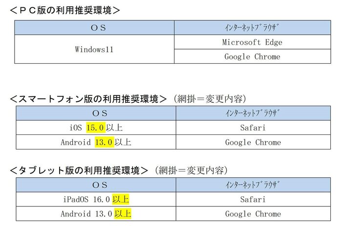 ＰＣ版の利用推奨環境.jpg